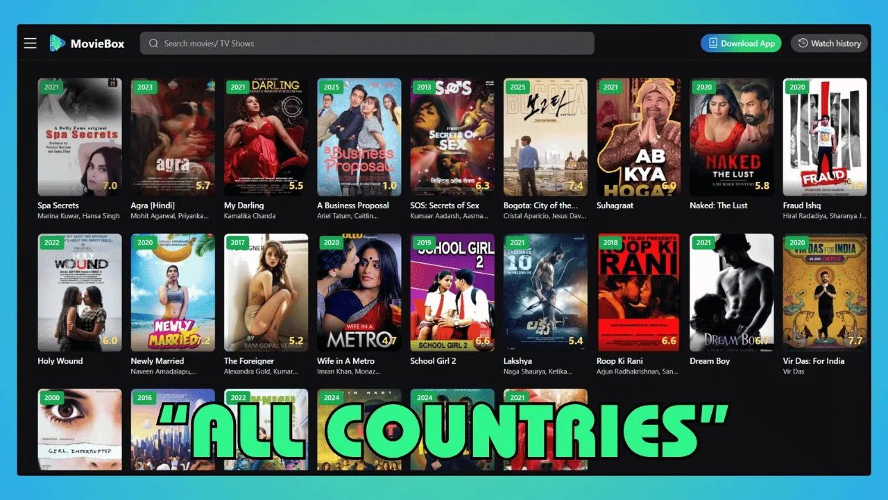 All Countries