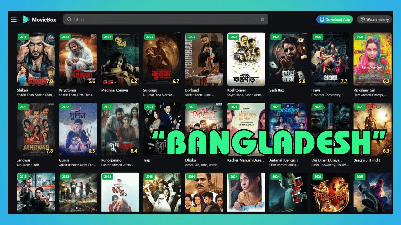 Bangladesh
